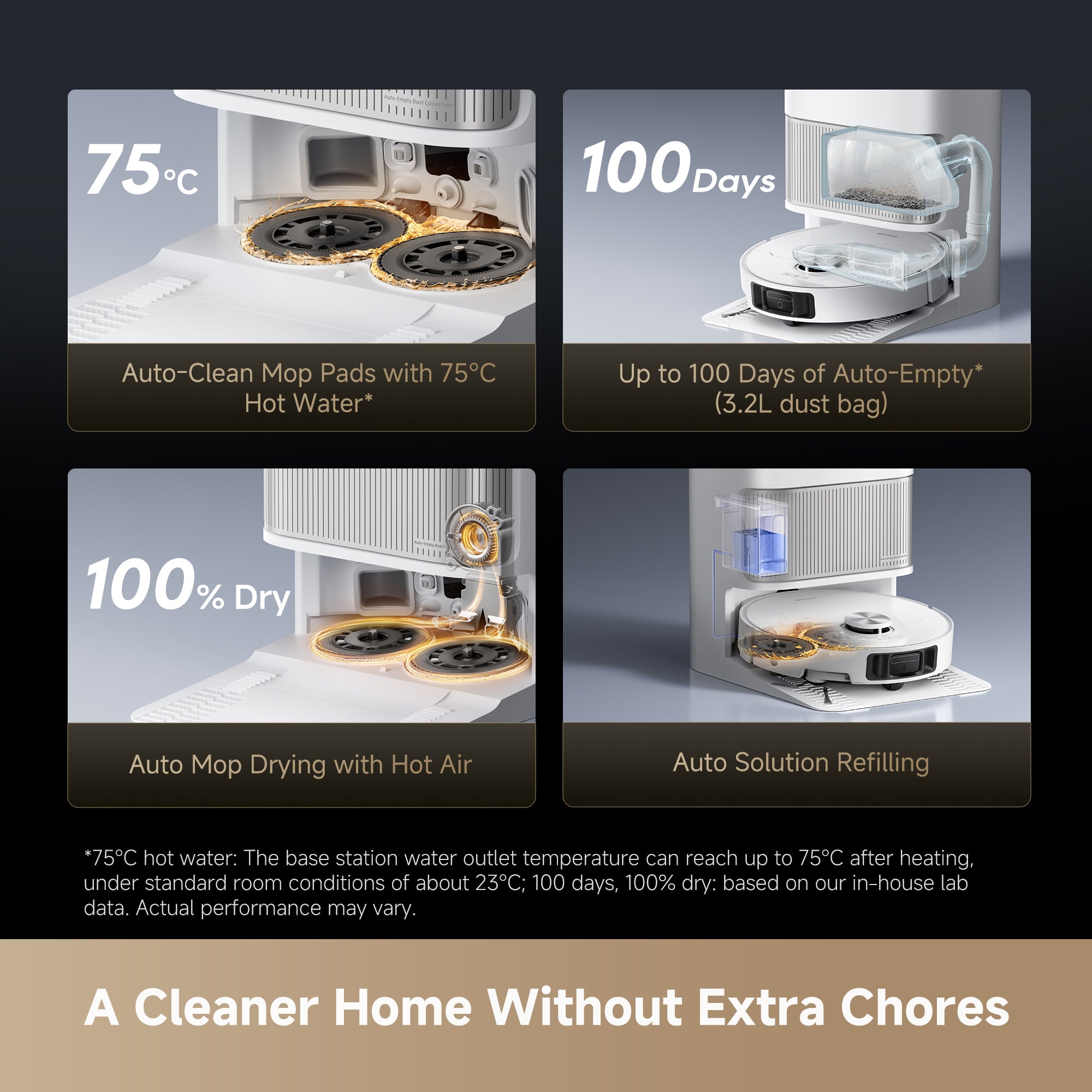 Dreame L40s Ultra Robot Vacuum and Mop - Refurbished